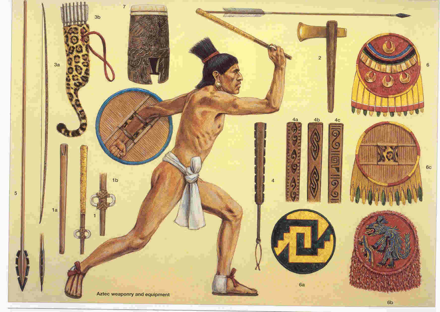 aztec leader montezuma